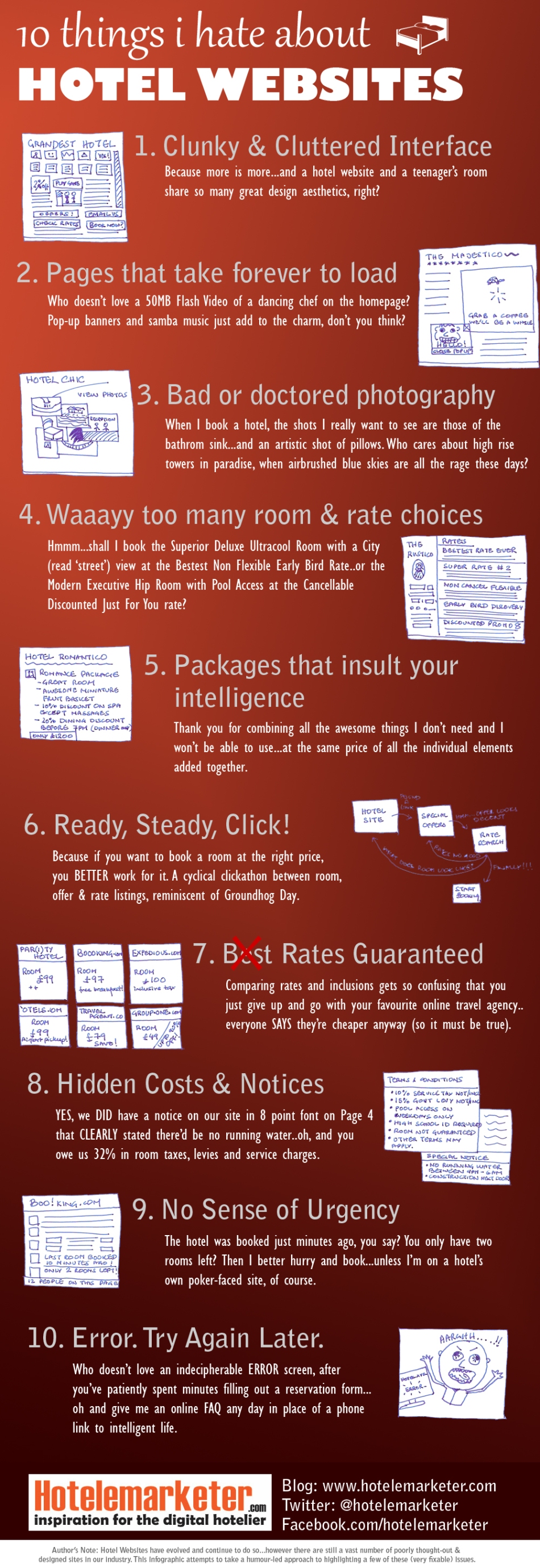 10 Things I Hate About Hotel Websites